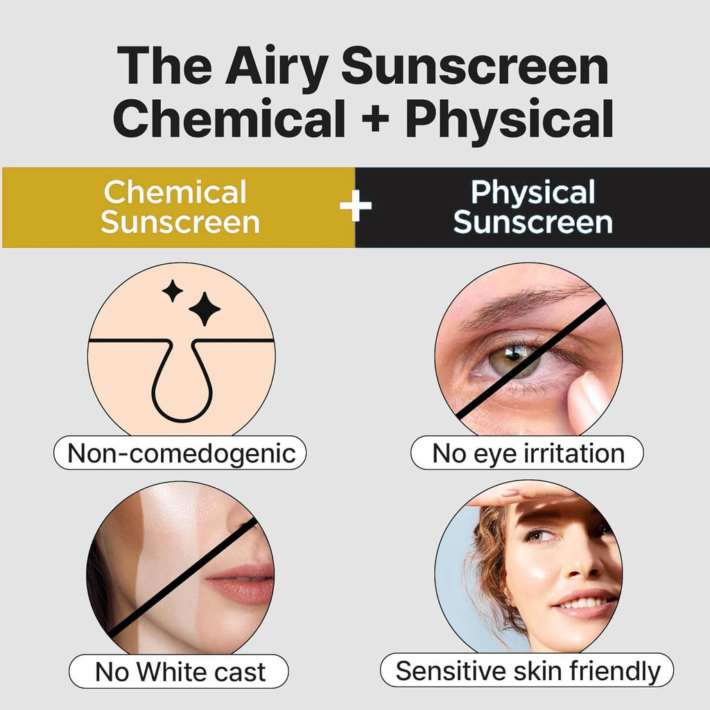 Aloe Vera Sunscreen Lotion, SPF 100, 6.6 Fl Oz, Matte Finish, Korean Skin Care Formula