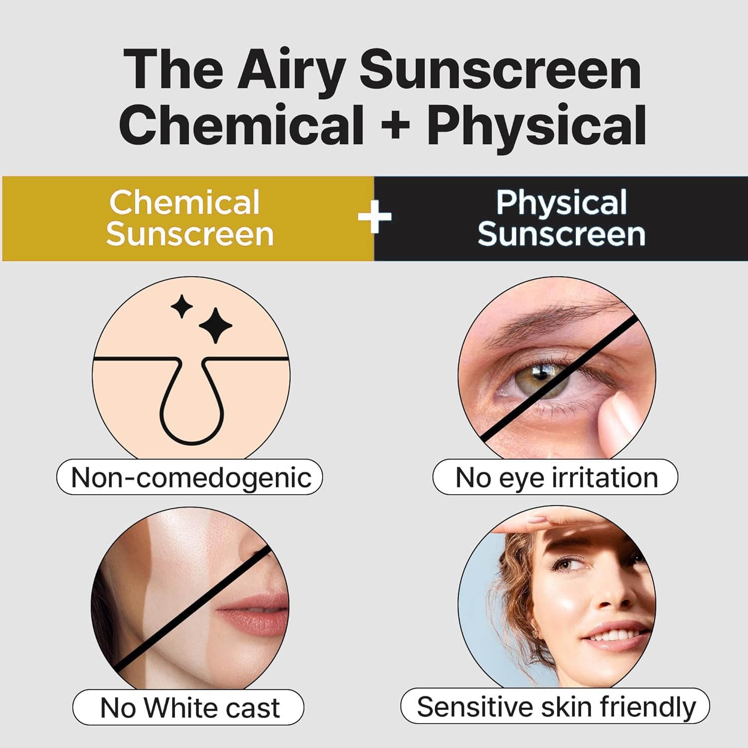 Aloe Vera Sunscreen Lotion, SPF 100, 6.6 Fl Oz, Matte Finish, Korean Skin Care Formula