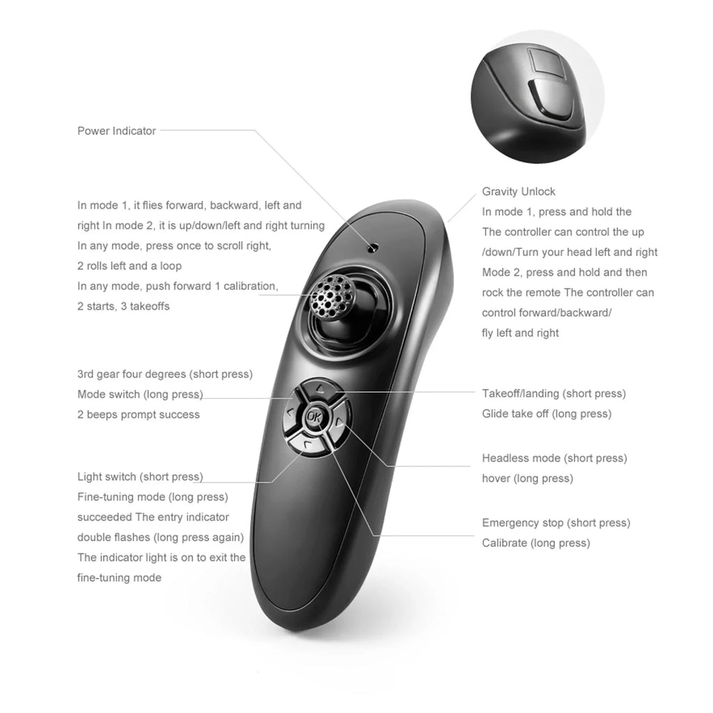 V17 RC Remote Drone Control Airplane 2.4G 6CH Remote Control Fighter Hobby Plane Glider Airplane EPP Foam Toys RC Drone Gift,3Pc Battery